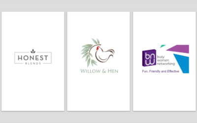 COVID Diversification Magic