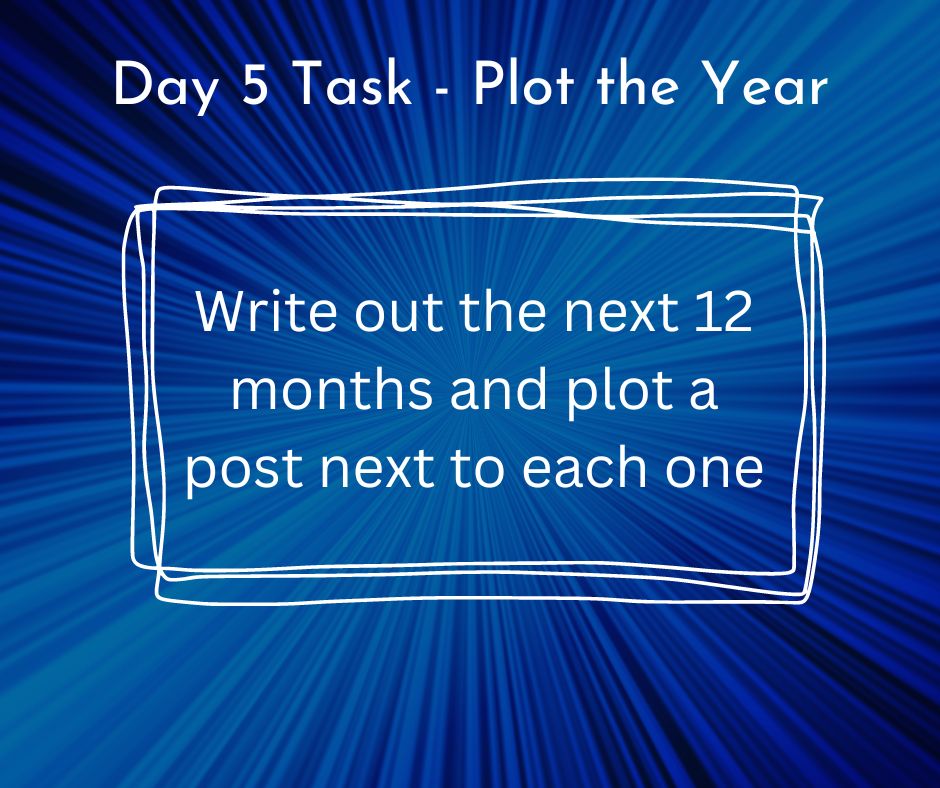 Blog Challenge Day 5 Plot the Year write out the next 12 months and plot a post next to each one